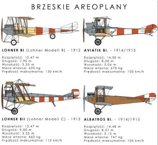Część aeroplanów z lotnisk w Jasieniu brzeskim i Okocimiu przeniosła się z lotniska polowego w Proszówkach pod Bochnią