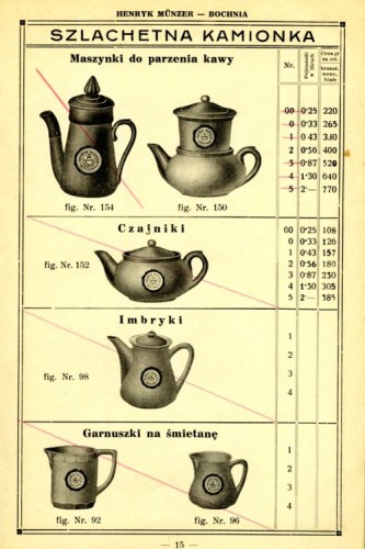 Karta z cennika Fabryki Naczyń H. Munzera z 1938 r. Zbiory Muzeum w Bochni